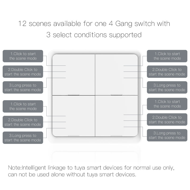 AUBESS Tuya ZigBee White Scene Button Switch|Set Automation