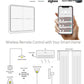 AUBESS Tuya ZigBee White Scene Button Switch|Set Automation