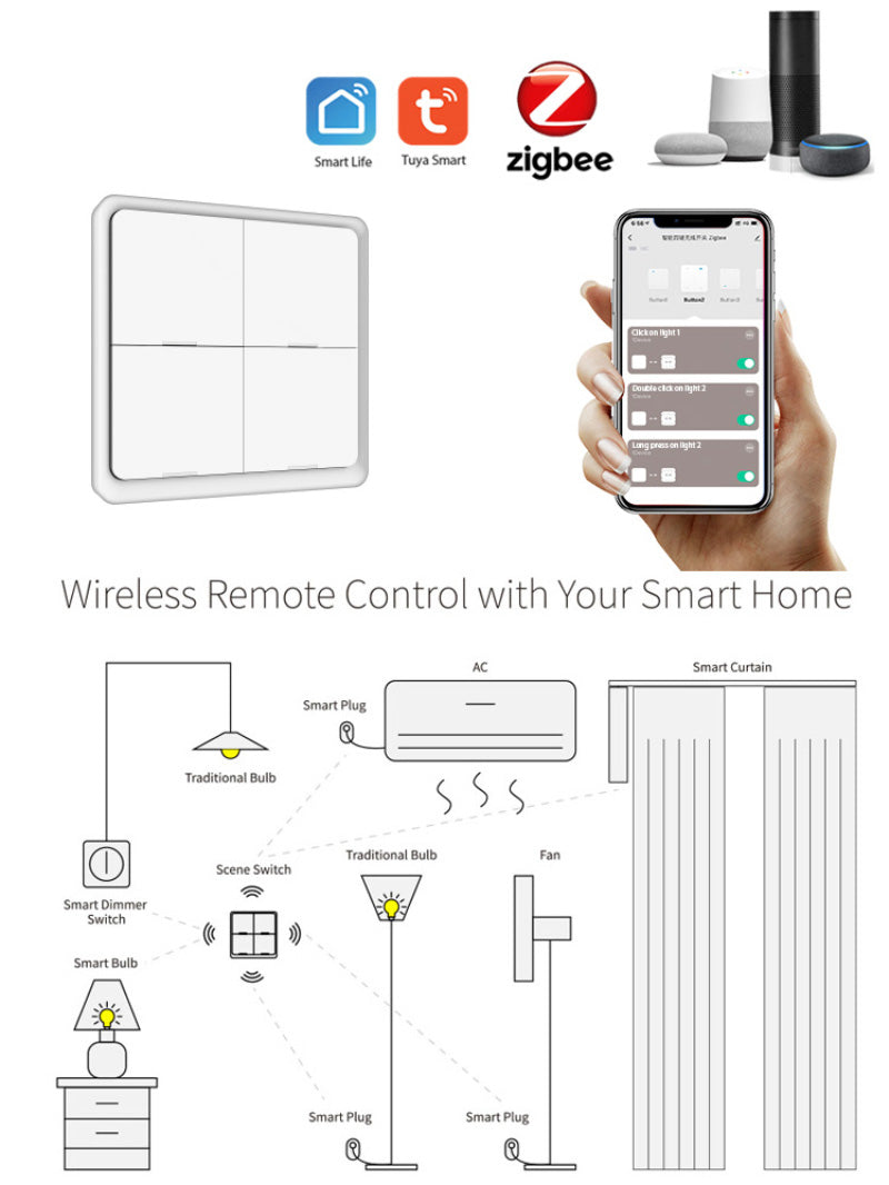 AUBESS Tuya ZigBee White Scene Button Switch|Set Automation