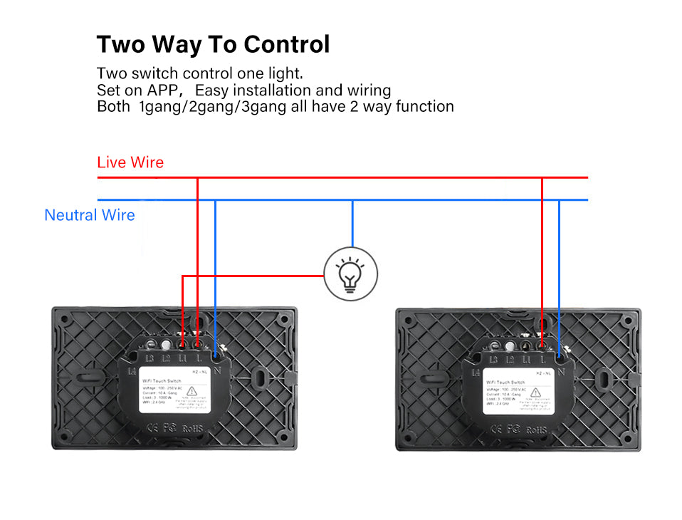 AUBESS TUYA WIFI Smart 1 / 2 / 3 / 4gang Switch | Zero Fire Requires A Neutral Line | US