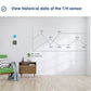 AUBESS Tuya ZigBee Temperature And Humidity Sensor|Temperature Unit Switch