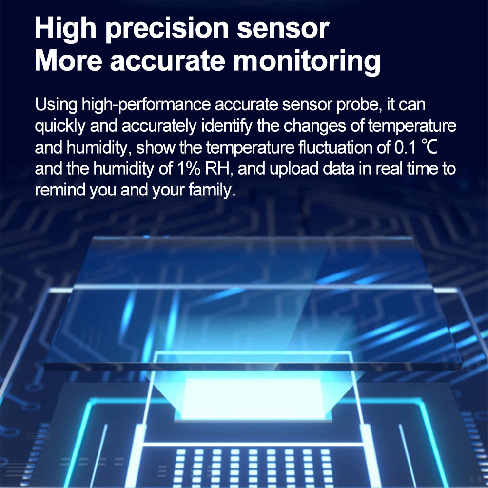 AUBESS Tuya ZigBee Temperature & Humidity Sensor for Smart Home Automa