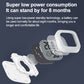 AUBESS Tuya ZigBee Temperature And Humidity Sensor|Temperature Unit Switch